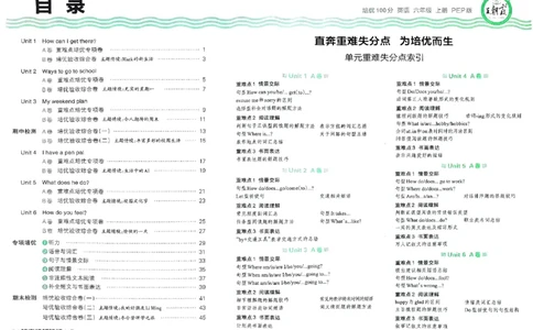 六年级英语上册人教PEP版24秋《王朝霞培优100分》_26春四年级上下册人教版_四上英语合集人教版PEP英语四年级上册新教材（教学视频+课件+动画+音频+练习+教案）_17练习资料