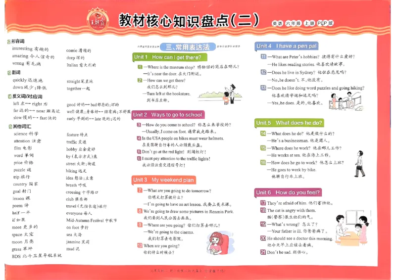 六年级英语上册人教PEP版24秋《王朝霞培优100分》_26春四年级上下册人教版_四上英语合集人教版PEP英语四年级上册新教材（教学视频+课件+动画+音频+练习+教案）_17练习资料