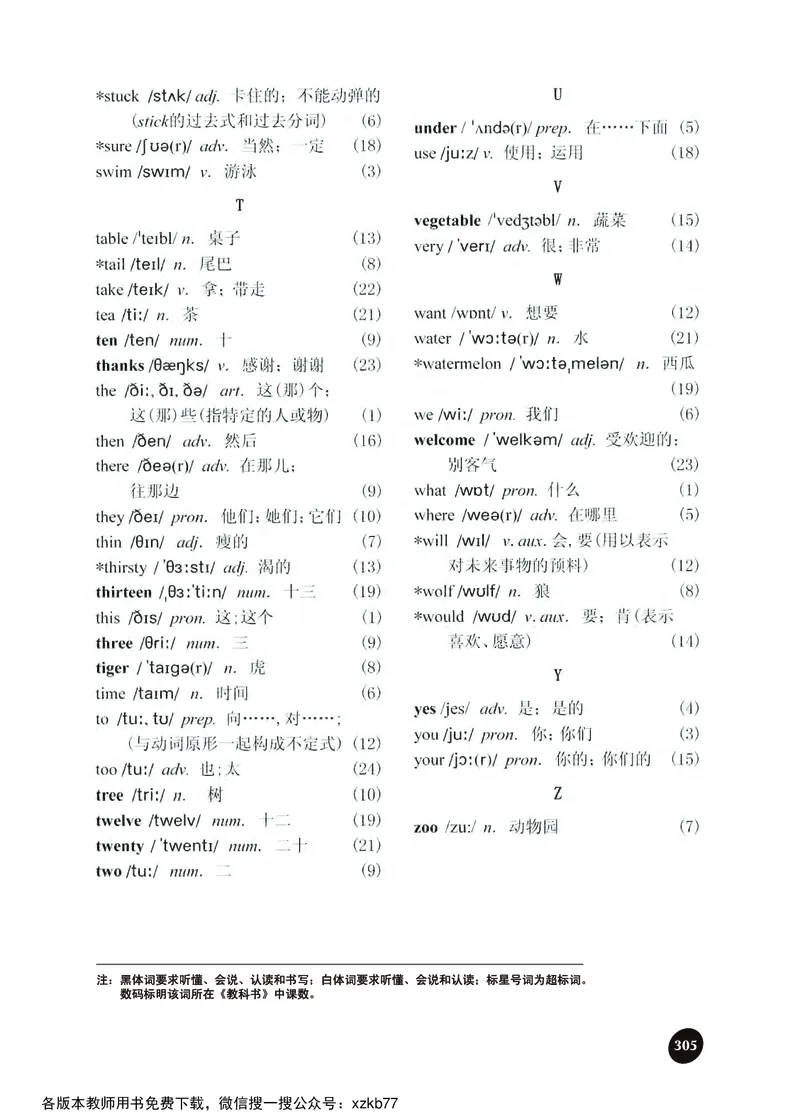 冀教教师用书（三年级起点）3下册_26春四年级上下册人教版_四上英语合集人教版PEP英语四年级上册新教材（教学视频+课件+动画+音频+练习+教案）_16教师用书_小学英语