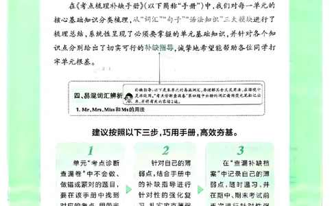 六年级英语上册人教PEP版24秋《王朝霞考点梳理时习卷》考点梳理手册_26春四年级上下册人教版_四上英语合集人教版PEP英语四年级上册新教材（教学视频+课件+动画+音频+练习+教案）