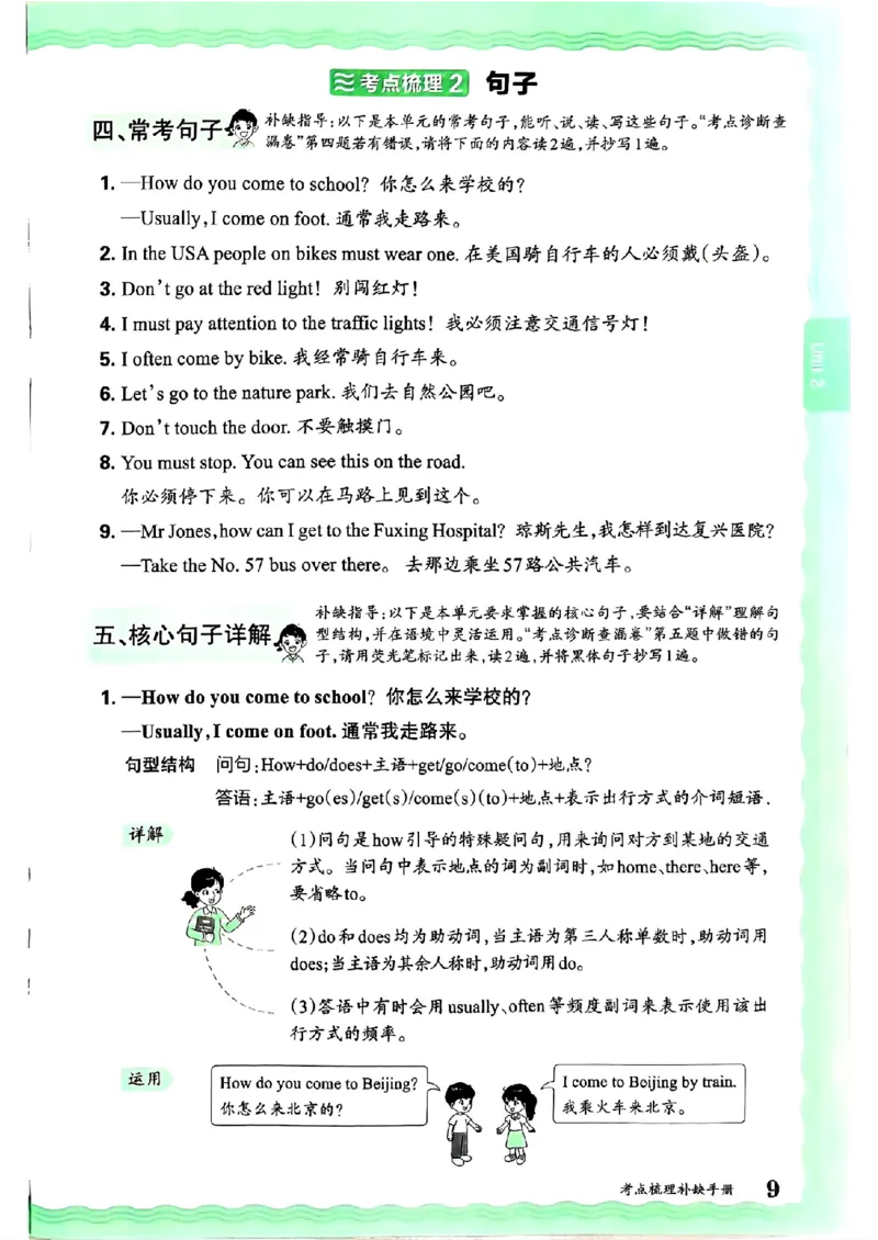 六年级英语上册人教PEP版24秋《王朝霞考点梳理时习卷》考点梳理手册_26春四年级上下册人教版_四上英语合集人教版PEP英语四年级上册新教材（教学视频+课件+动画+音频+练习+教案）