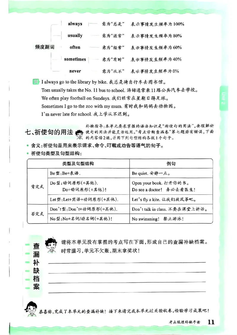 六年级英语上册人教PEP版24秋《王朝霞考点梳理时习卷》考点梳理手册_26春四年级上下册人教版_四上英语合集人教版PEP英语四年级上册新教材（教学视频+课件+动画+音频+练习+教案）