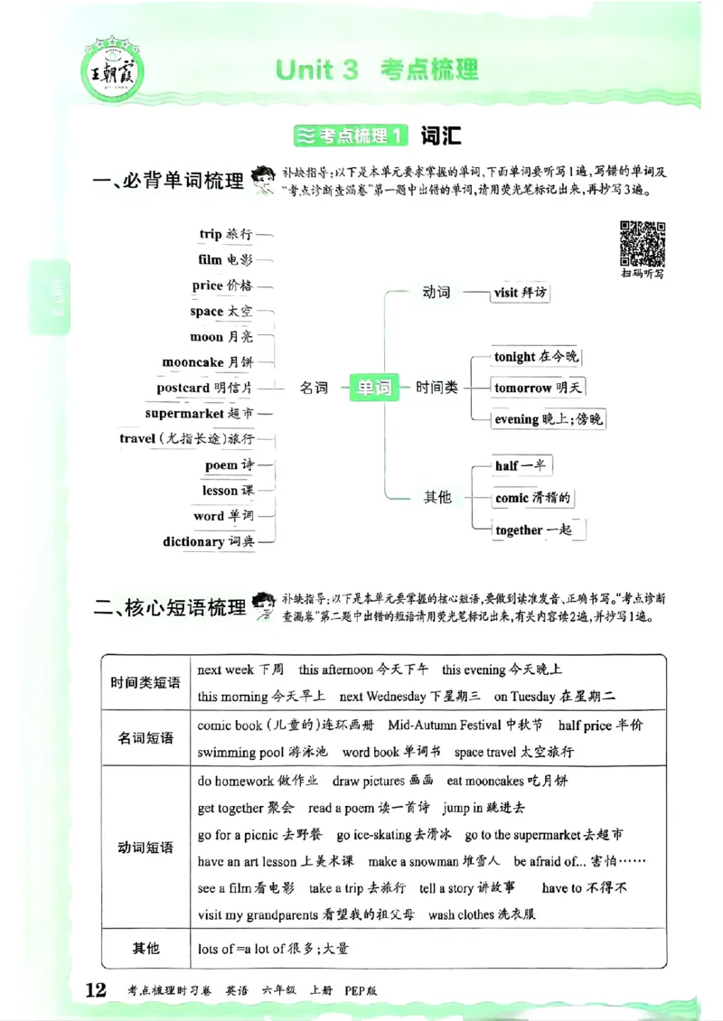 六年级英语上册人教PEP版24秋《王朝霞考点梳理时习卷》考点梳理手册_26春四年级上下册人教版_四上英语合集人教版PEP英语四年级上册新教材（教学视频+课件+动画+音频+练习+教案）