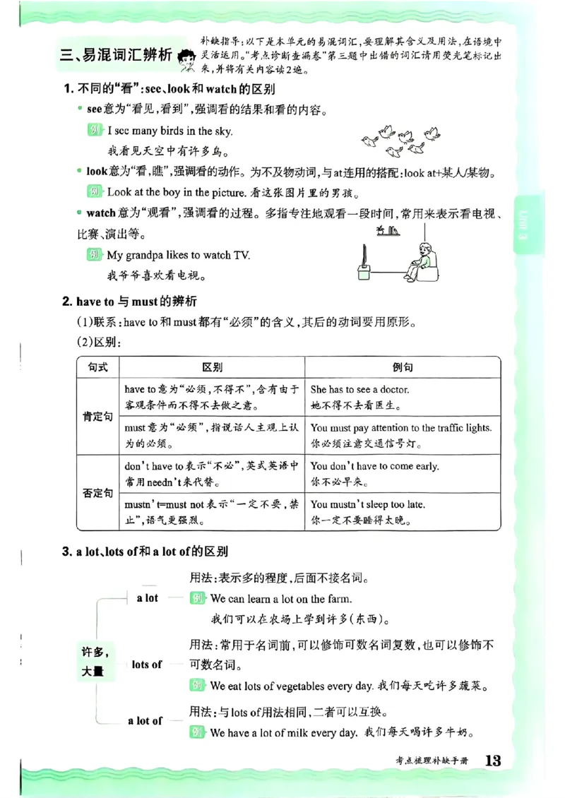 六年级英语上册人教PEP版24秋《王朝霞考点梳理时习卷》考点梳理手册_26春四年级上下册人教版_四上英语合集人教版PEP英语四年级上册新教材（教学视频+课件+动画+音频+练习+教案）