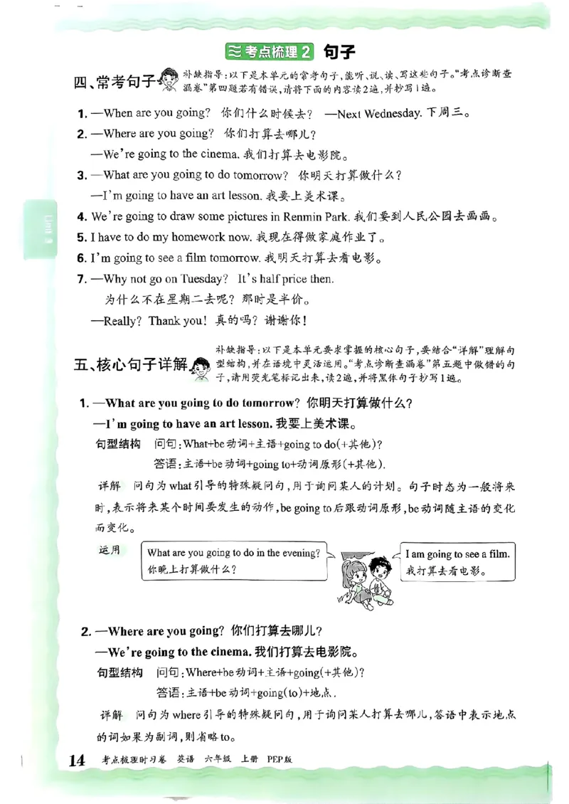 六年级英语上册人教PEP版24秋《王朝霞考点梳理时习卷》考点梳理手册_26春四年级上下册人教版_四上英语合集人教版PEP英语四年级上册新教材（教学视频+课件+动画+音频+练习+教案）
