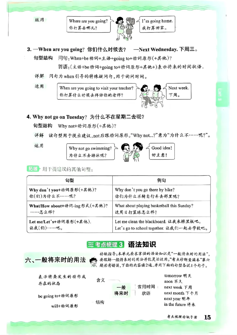 六年级英语上册人教PEP版24秋《王朝霞考点梳理时习卷》考点梳理手册_26春四年级上下册人教版_四上英语合集人教版PEP英语四年级上册新教材（教学视频+课件+动画+音频+练习+教案）