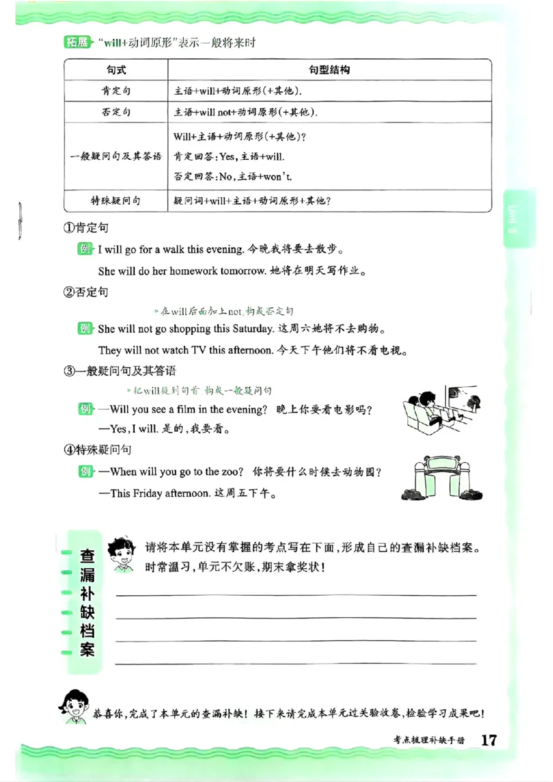 六年级英语上册人教PEP版24秋《王朝霞考点梳理时习卷》考点梳理手册_26春四年级上下册人教版_四上英语合集人教版PEP英语四年级上册新教材（教学视频+课件+动画+音频+练习+教案）