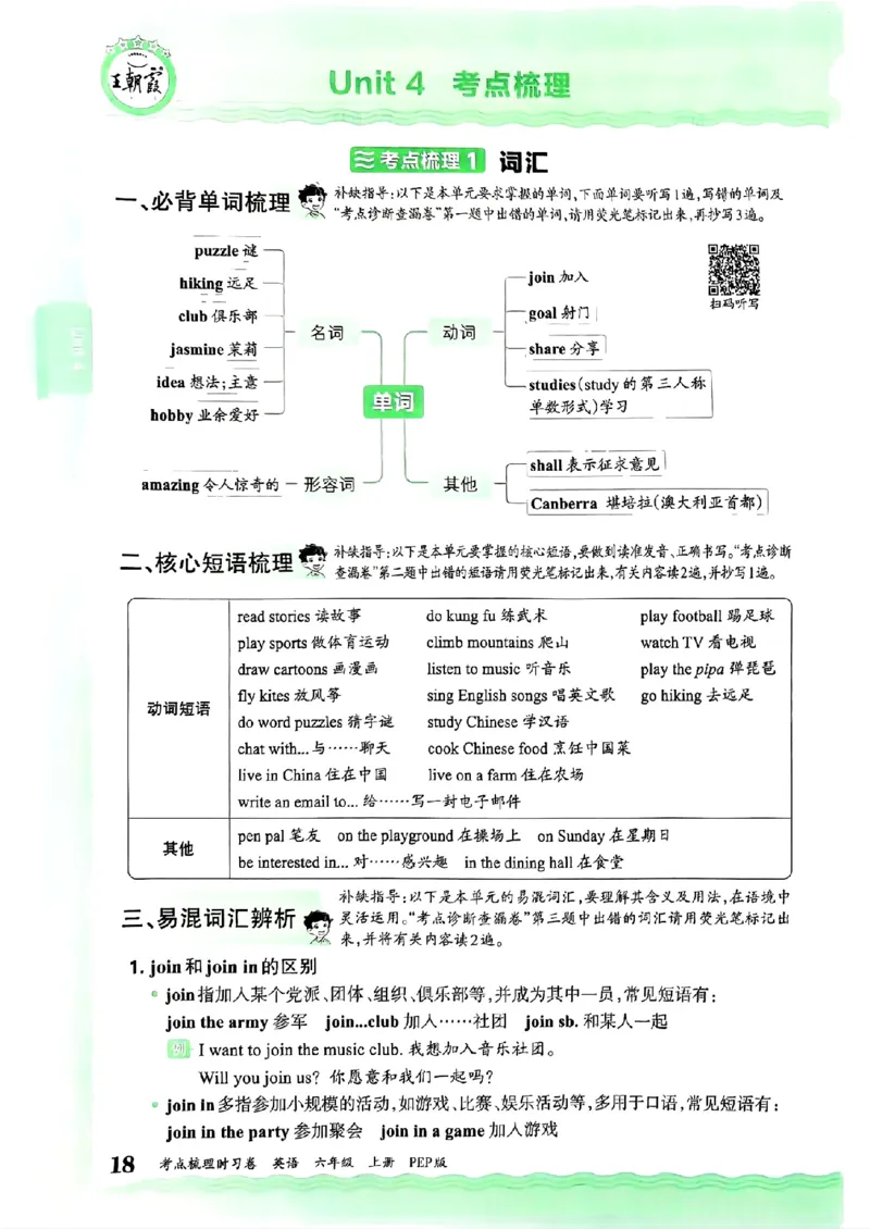 六年级英语上册人教PEP版24秋《王朝霞考点梳理时习卷》考点梳理手册_26春四年级上下册人教版_四上英语合集人教版PEP英语四年级上册新教材（教学视频+课件+动画+音频+练习+教案）