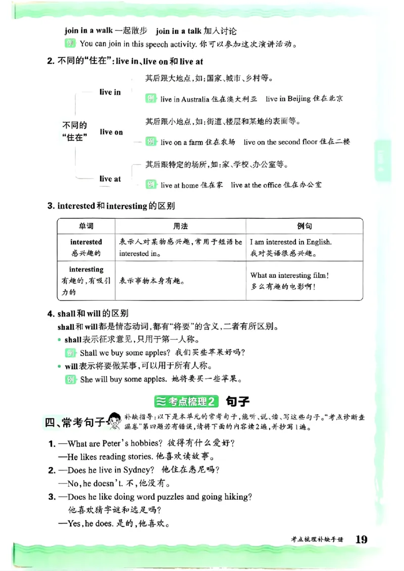 六年级英语上册人教PEP版24秋《王朝霞考点梳理时习卷》考点梳理手册_26春四年级上下册人教版_四上英语合集人教版PEP英语四年级上册新教材（教学视频+课件+动画+音频+练习+教案）