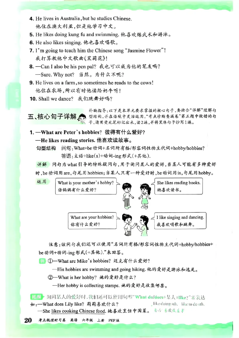 六年级英语上册人教PEP版24秋《王朝霞考点梳理时习卷》考点梳理手册_26春四年级上下册人教版_四上英语合集人教版PEP英语四年级上册新教材（教学视频+课件+动画+音频+练习+教案）