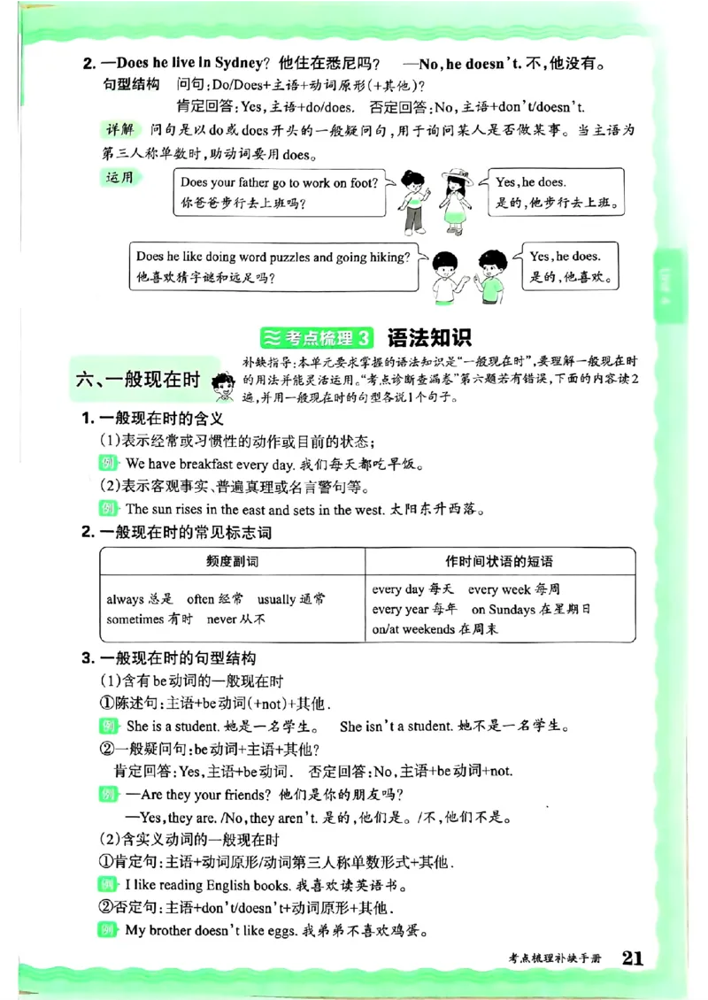 六年级英语上册人教PEP版24秋《王朝霞考点梳理时习卷》考点梳理手册_26春四年级上下册人教版_四上英语合集人教版PEP英语四年级上册新教材（教学视频+课件+动画+音频+练习+教案）