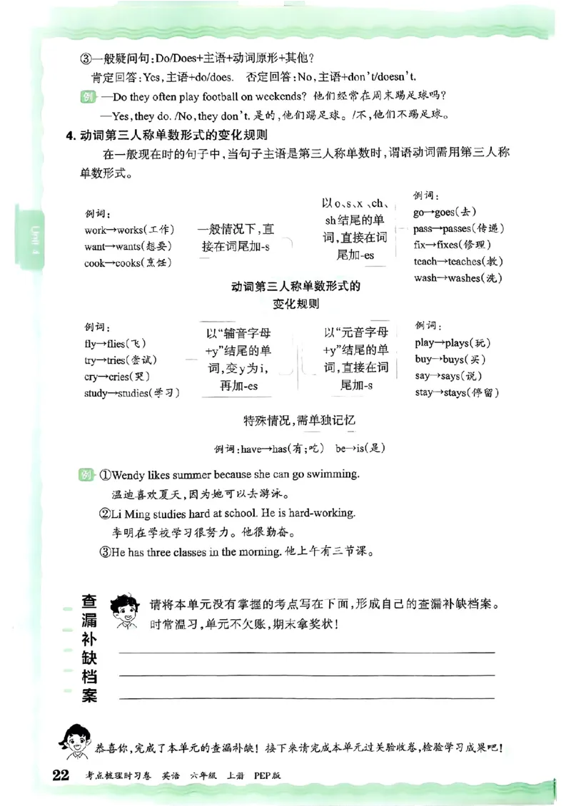 六年级英语上册人教PEP版24秋《王朝霞考点梳理时习卷》考点梳理手册_26春四年级上下册人教版_四上英语合集人教版PEP英语四年级上册新教材（教学视频+课件+动画+音频+练习+教案）