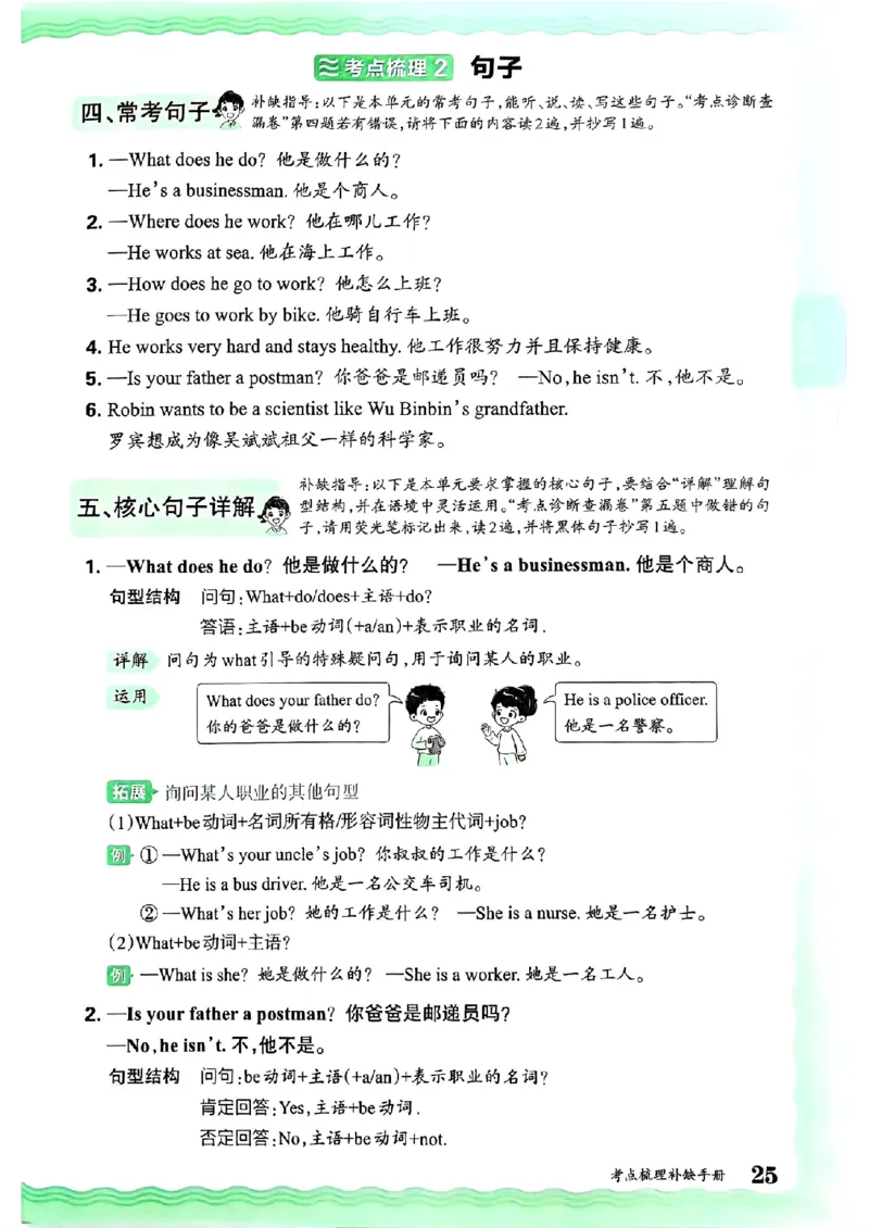 六年级英语上册人教PEP版24秋《王朝霞考点梳理时习卷》考点梳理手册_26春四年级上下册人教版_四上英语合集人教版PEP英语四年级上册新教材（教学视频+课件+动画+音频+练习+教案）