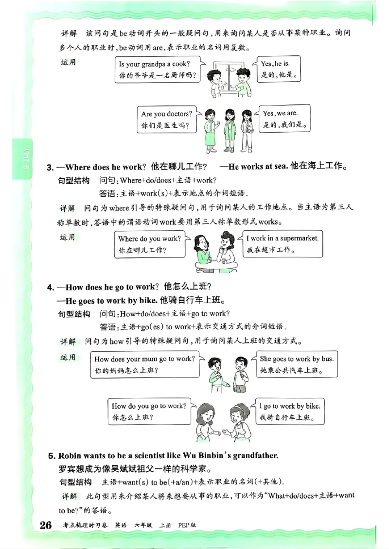 六年级英语上册人教PEP版24秋《王朝霞考点梳理时习卷》考点梳理手册_26春四年级上下册人教版_四上英语合集人教版PEP英语四年级上册新教材（教学视频+课件+动画+音频+练习+教案）