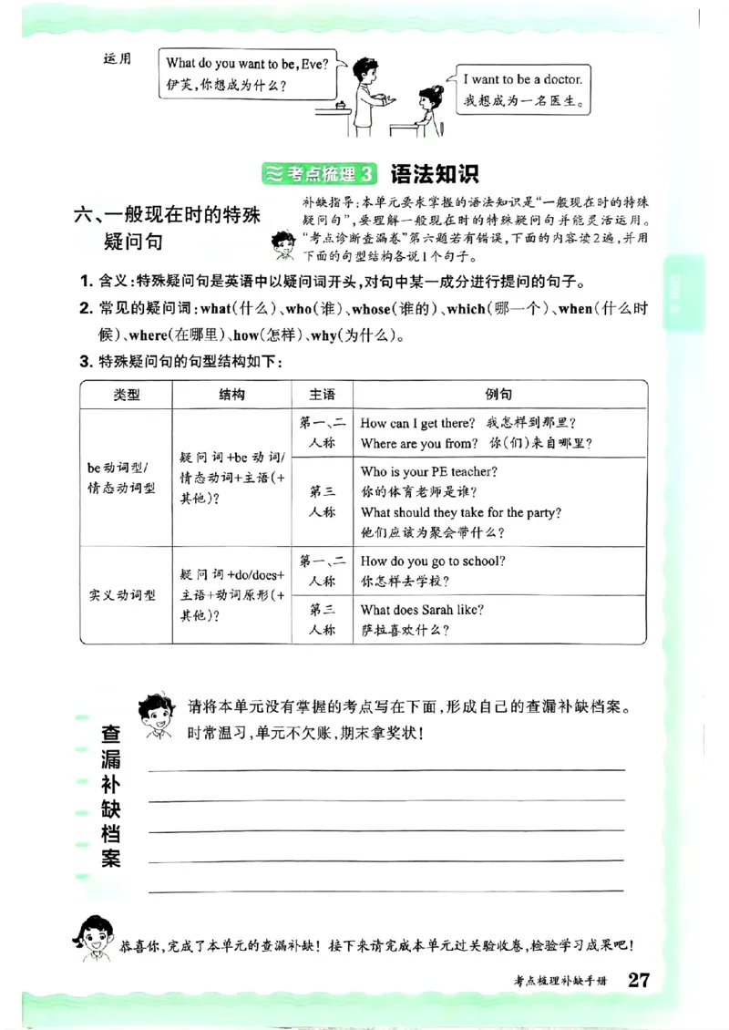 六年级英语上册人教PEP版24秋《王朝霞考点梳理时习卷》考点梳理手册_26春四年级上下册人教版_四上英语合集人教版PEP英语四年级上册新教材（教学视频+课件+动画+音频+练习+教案）