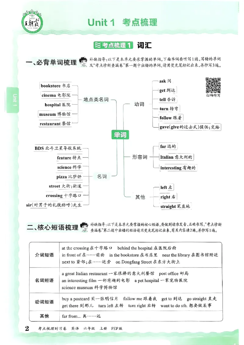 六年级英语上册人教PEP版24秋《王朝霞考点梳理时习卷》考点梳理手册_26春四年级上下册人教版_四上英语合集人教版PEP英语四年级上册新教材（教学视频+课件+动画+音频+练习+教案）