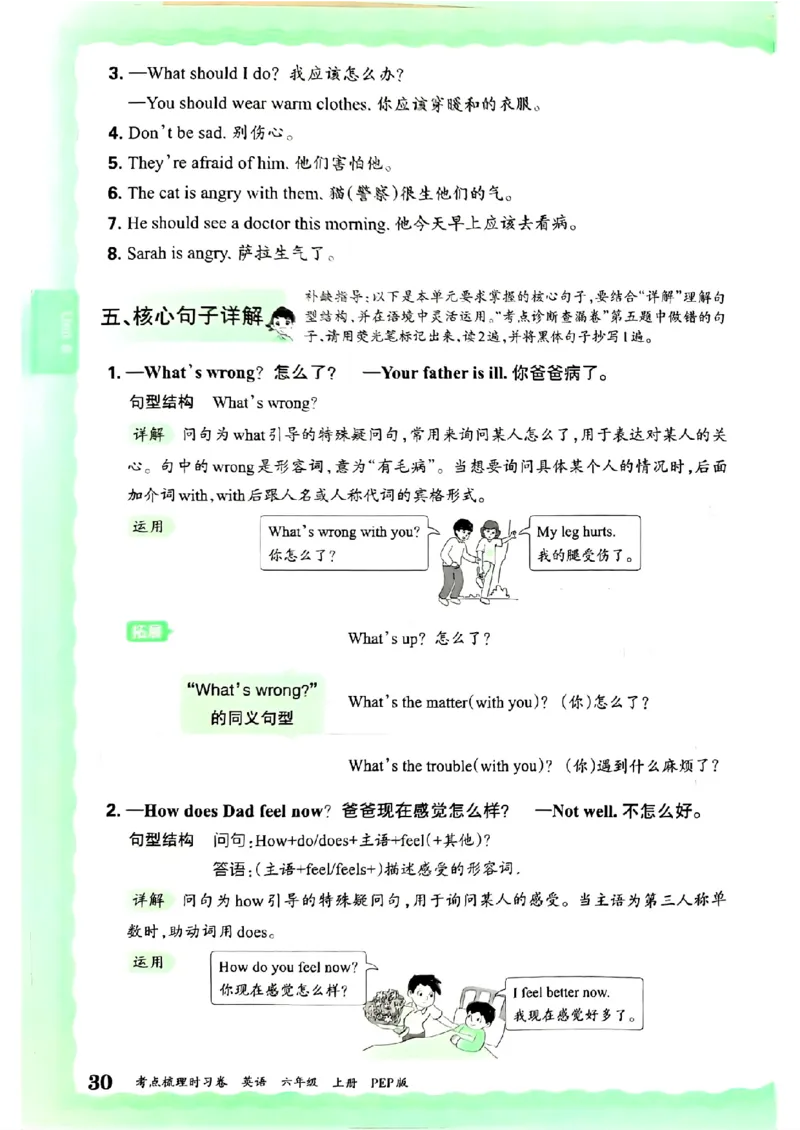 六年级英语上册人教PEP版24秋《王朝霞考点梳理时习卷》考点梳理手册_26春四年级上下册人教版_四上英语合集人教版PEP英语四年级上册新教材（教学视频+课件+动画+音频+练习+教案）