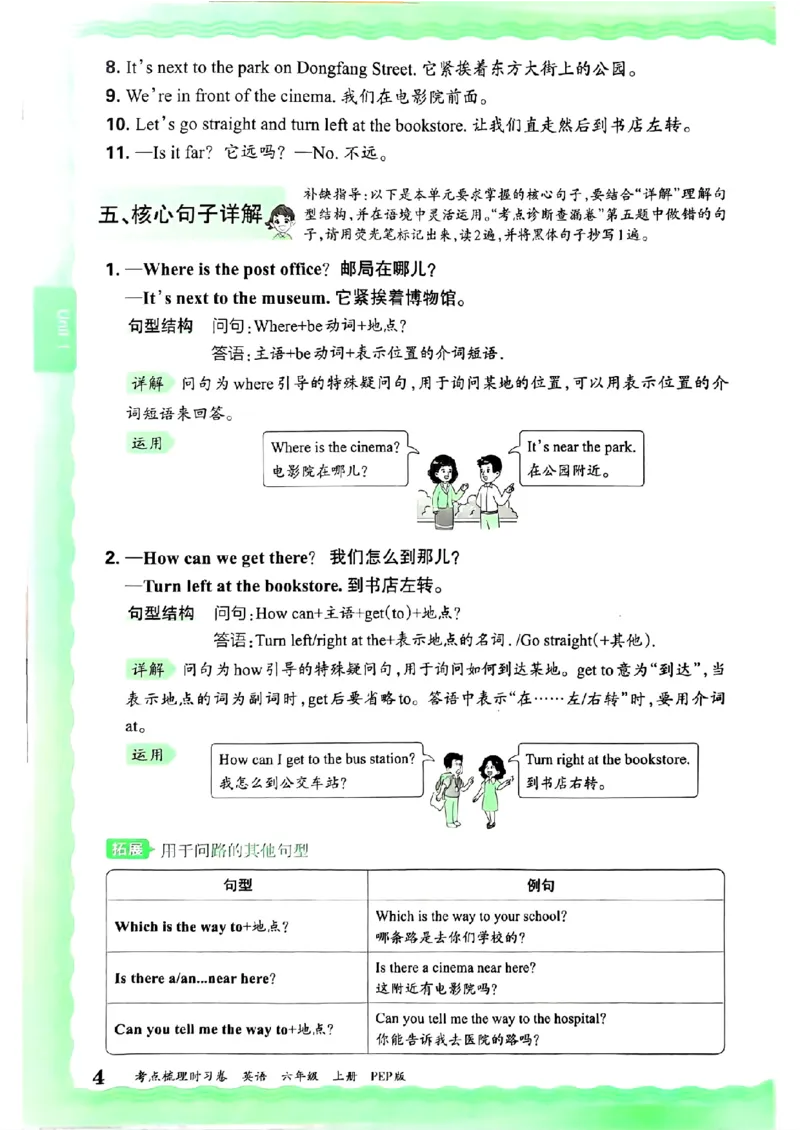 六年级英语上册人教PEP版24秋《王朝霞考点梳理时习卷》考点梳理手册_26春四年级上下册人教版_四上英语合集人教版PEP英语四年级上册新教材（教学视频+课件+动画+音频+练习+教案）