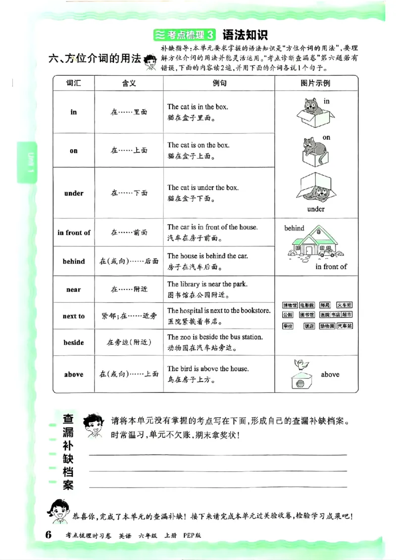 六年级英语上册人教PEP版24秋《王朝霞考点梳理时习卷》考点梳理手册_26春四年级上下册人教版_四上英语合集人教版PEP英语四年级上册新教材（教学视频+课件+动画+音频+练习+教案）