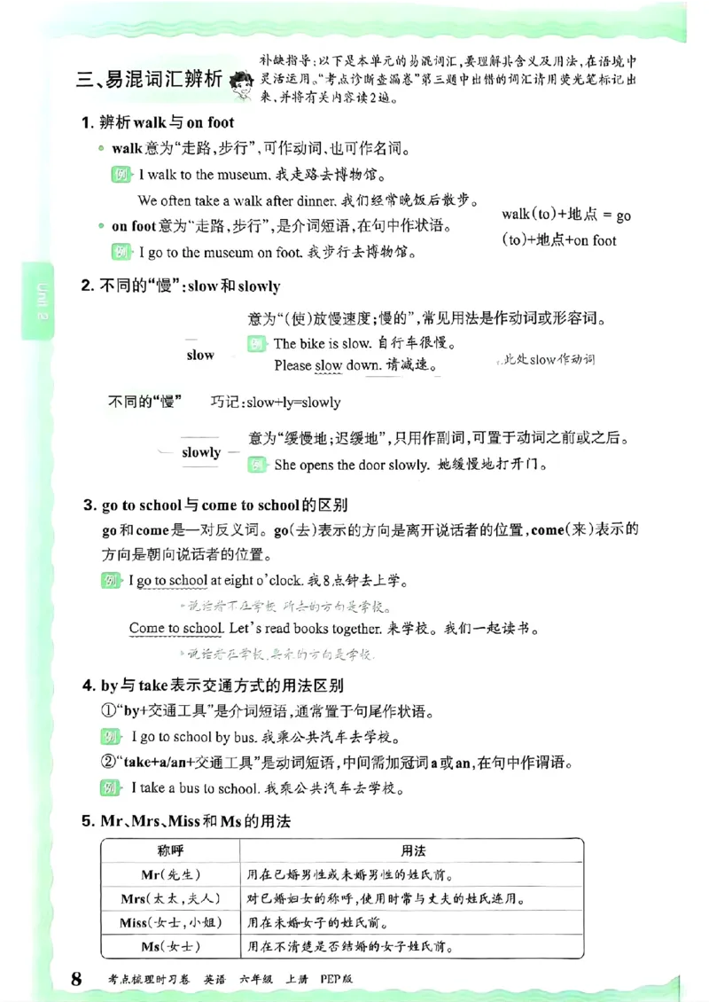 六年级英语上册人教PEP版24秋《王朝霞考点梳理时习卷》考点梳理手册_26春四年级上下册人教版_四上英语合集人教版PEP英语四年级上册新教材（教学视频+课件+动画+音频+练习+教案）