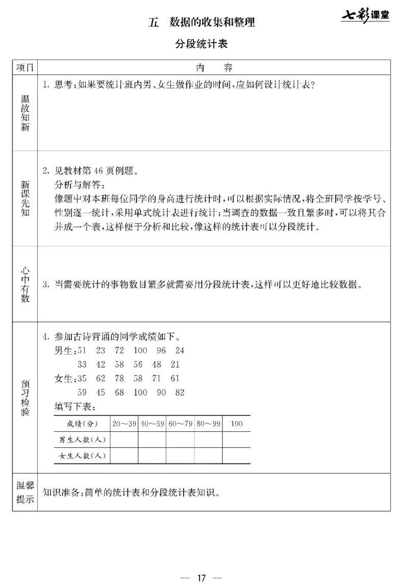 冀教版数学三年级下册预习卡_26春四年级上下册人教版_四上英语合集人教版PEP英语四年级上册新教材（教学视频+课件+动画+音频+练习+教案）_17练习资料_《预习卡》_小学数学冀教版