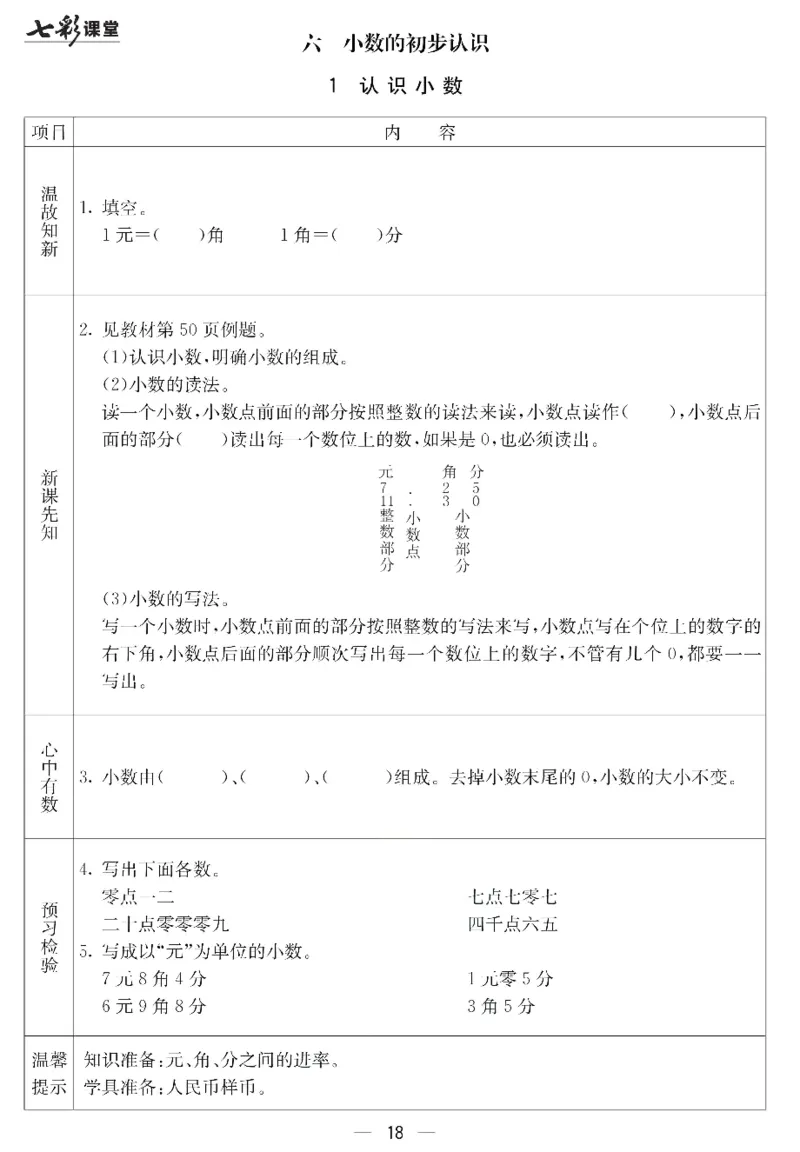 冀教版数学三年级下册预习卡_26春四年级上下册人教版_四上英语合集人教版PEP英语四年级上册新教材（教学视频+课件+动画+音频+练习+教案）_17练习资料_《预习卡》_小学数学冀教版