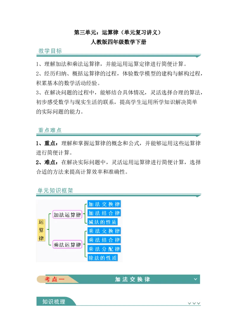 第三单元：运算律（知识清单）-人教版四年级数学下册_2026春人教版数学四年级下册_四下人教数学_四年级下册_知识清单