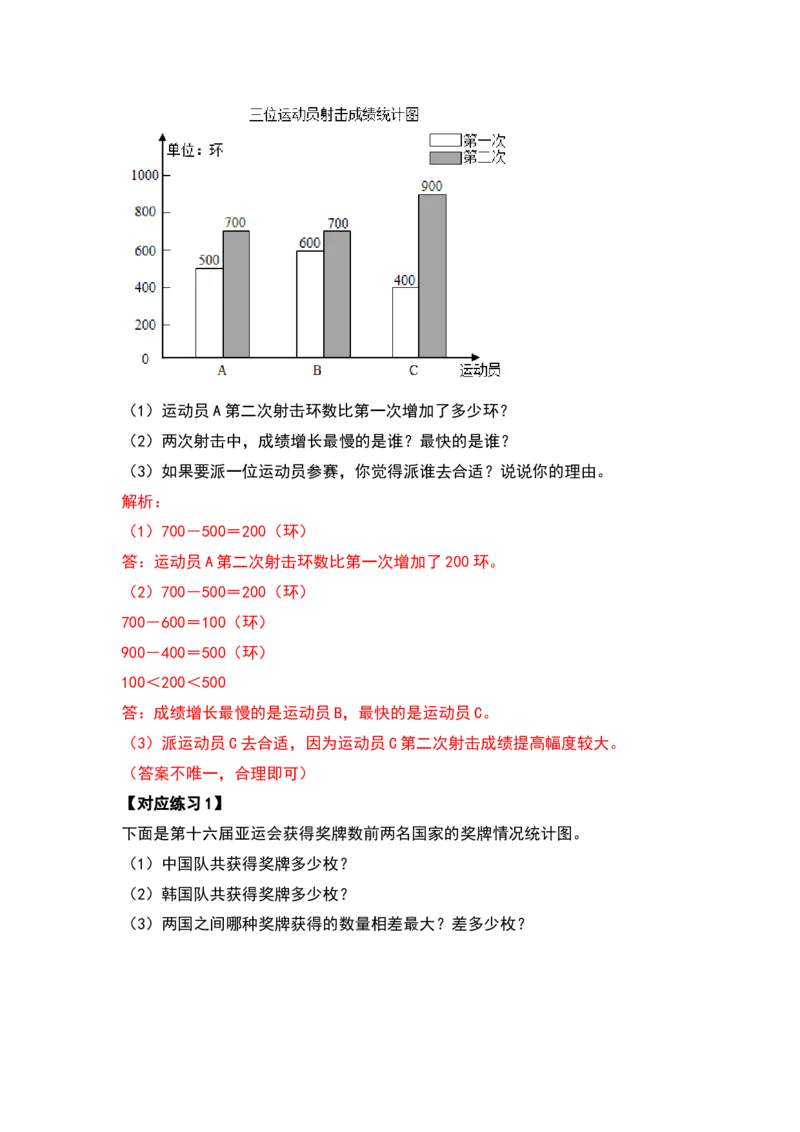 四年级数学下册典型例题系列之第八单元平均数与条形统计图（解析版）人教版_2026春人教版数学四年级下册_四下人教数学_四年级下册_专项练习
