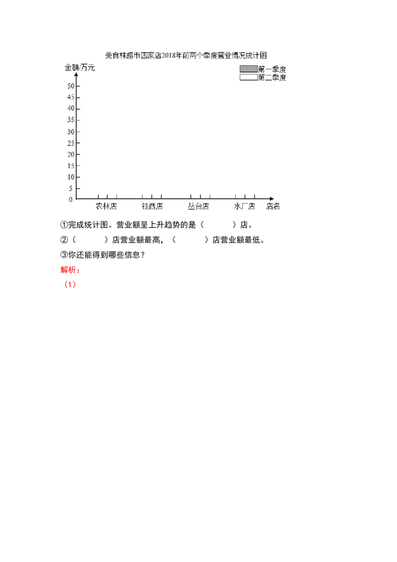 四年级数学下册典型例题系列之第八单元平均数与条形统计图（解析版）人教版_2026春人教版数学四年级下册_四下人教数学_四年级下册_专项练习