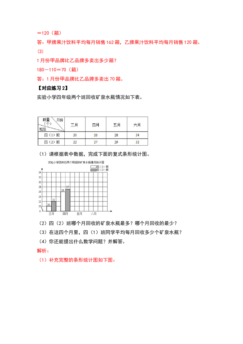 四年级数学下册典型例题系列之第八单元平均数与条形统计图（解析版）人教版_2026春人教版数学四年级下册_四下人教数学_四年级下册_专项练习