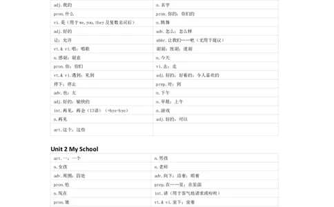 冀教版（一起）英语一年级上册单词默写表_26春四年级上下册人教版_四上英语合集人教版PEP英语四年级上册新教材（教学视频+课件+动画+音频+练习+教案）_17练习资料_冀教版（一起）