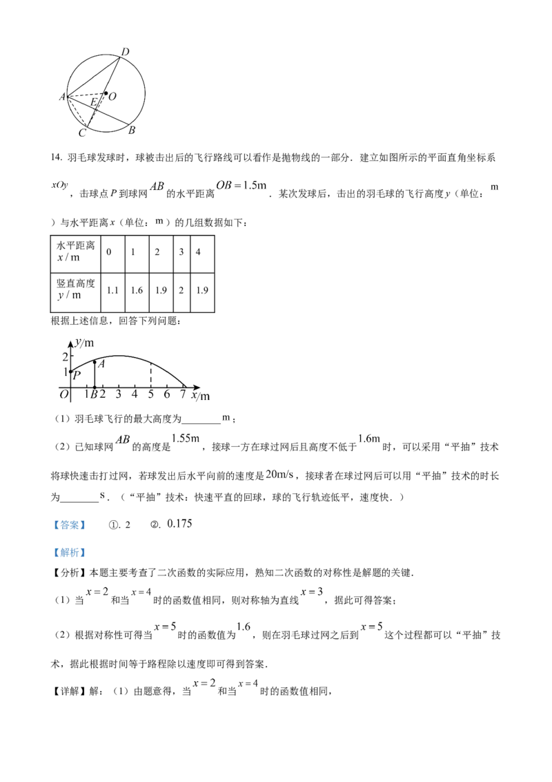 精品解析：2025年安徽省合肥市瑶海区5月中考二模数学试卷（解析版）_2025年安徽省中考模拟试卷数学_2025年安徽数学二模卷61份