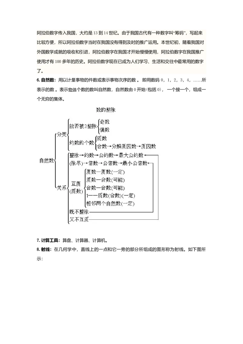 数学小学四年级数学知识点归纳_2026春人教版数学四年级下册_四下人教数学_四年级下册_知识总结
