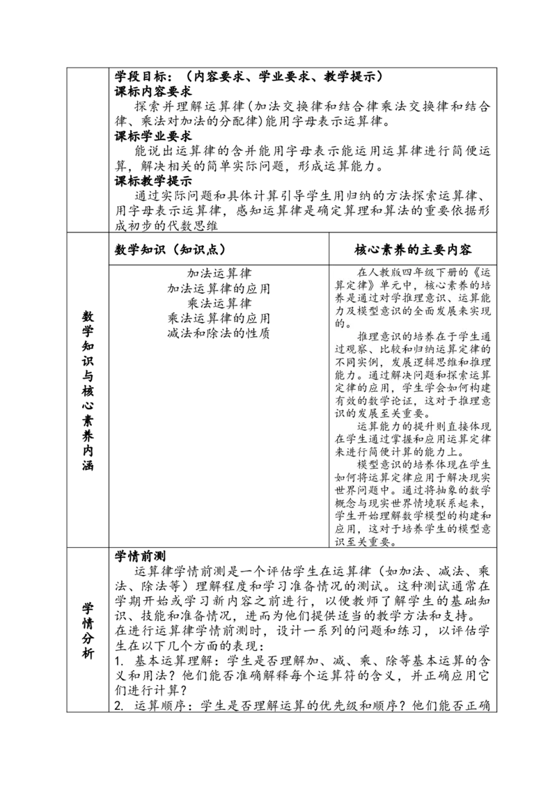 《运算律》_2026春人教版数学四年级下册_四下人教数学_四年级下册_新课标教案