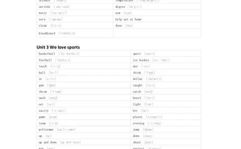 冀教版（一起）英语五年级下册单词默写表_26春四年级上下册人教版_四上英语合集人教版PEP英语四年级上册新教材（教学视频+课件+动画+音频+练习+教案）_17练习资料_冀教版（一起）