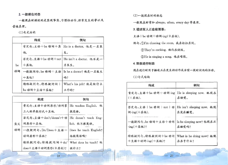 小学英语《单元知识梳理》4年级上册（25秋）_26春四年级上下册人教版_四上英语合集人教版PEP英语四年级上册新教材（教学视频+课件+动画+音频+练习+教案）_20知识点总结