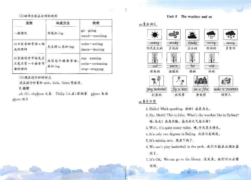 小学英语《单元知识梳理》4年级上册（25秋）_26春四年级上下册人教版_四上英语合集人教版PEP英语四年级上册新教材（教学视频+课件+动画+音频+练习+教案）_20知识点总结