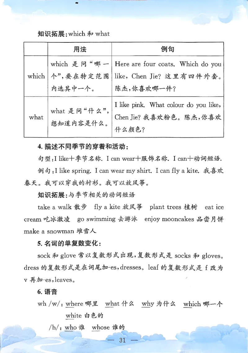 小学英语《单元知识梳理》4年级上册（25秋）_26春四年级上下册人教版_四上英语合集人教版PEP英语四年级上册新教材（教学视频+课件+动画+音频+练习+教案）_20知识点总结