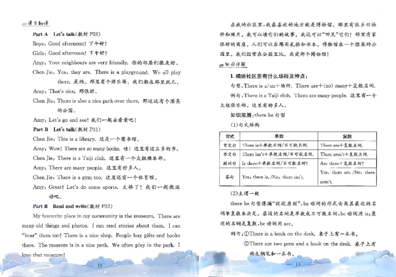 小学英语《单元知识梳理》4年级上册（25秋）_26春四年级上下册人教版_四上英语合集人教版PEP英语四年级上册新教材（教学视频+课件+动画+音频+练习+教案）_20知识点总结