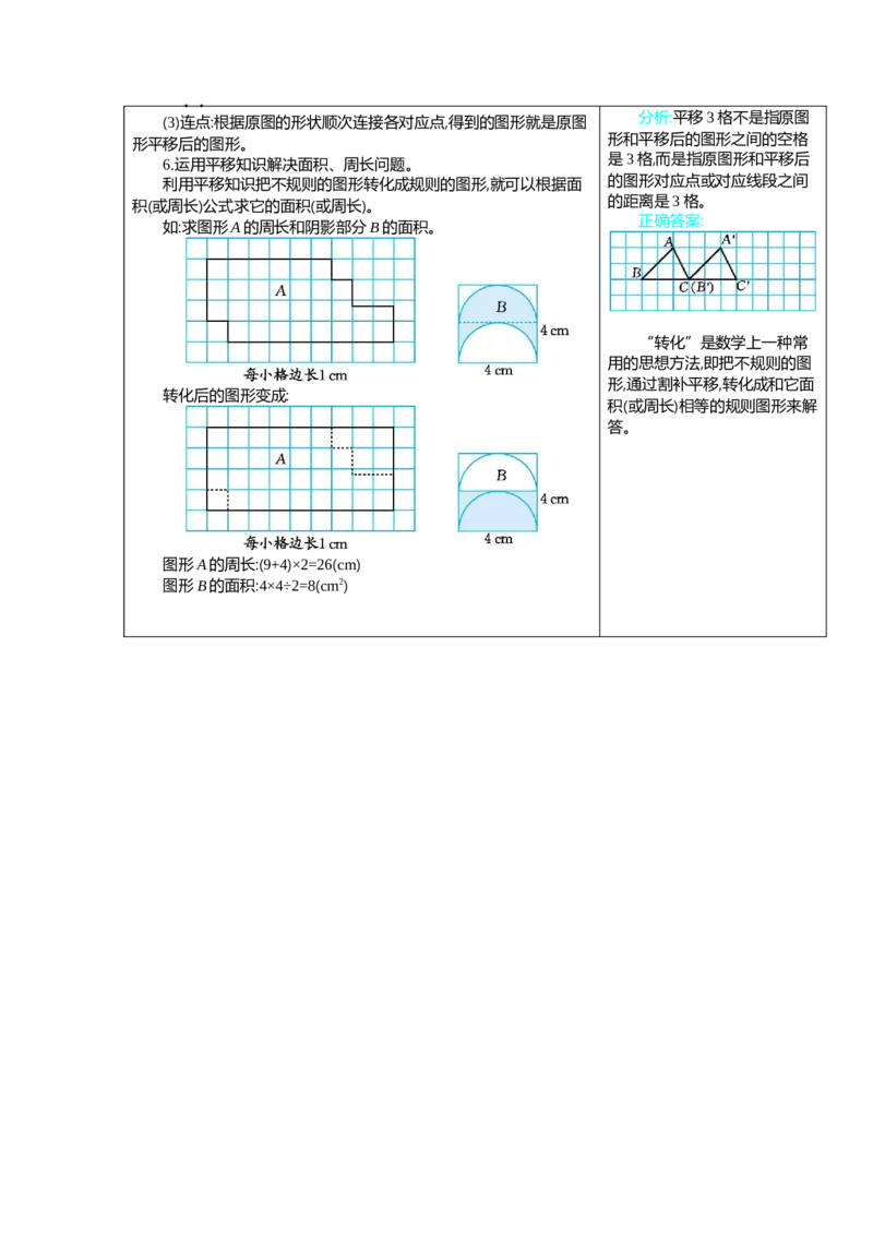 7图形的运动_2026春人教版数学四年级下册_四下人教数学_四年级下册_知识总结_知识清单