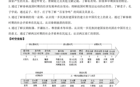 01+从中华文明起源到秦汉统一多民族封建国家的建立与巩固+-背记手册高中历史全册最新核心知识必背清单（中外历史纲要上、下册）_07高考历史_2024年新高考资料_1.2024一轮复习
