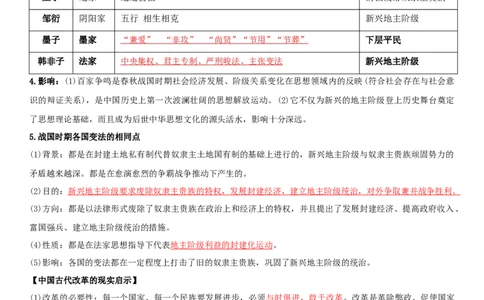 01+从中华文明起源到秦汉统一多民族封建国家的建立与巩固+-背记手册高中历史全册最新核心知识必背清单（中外历史纲要上、下册）_07高考历史_2024年新高考资料_1.2024一轮复习