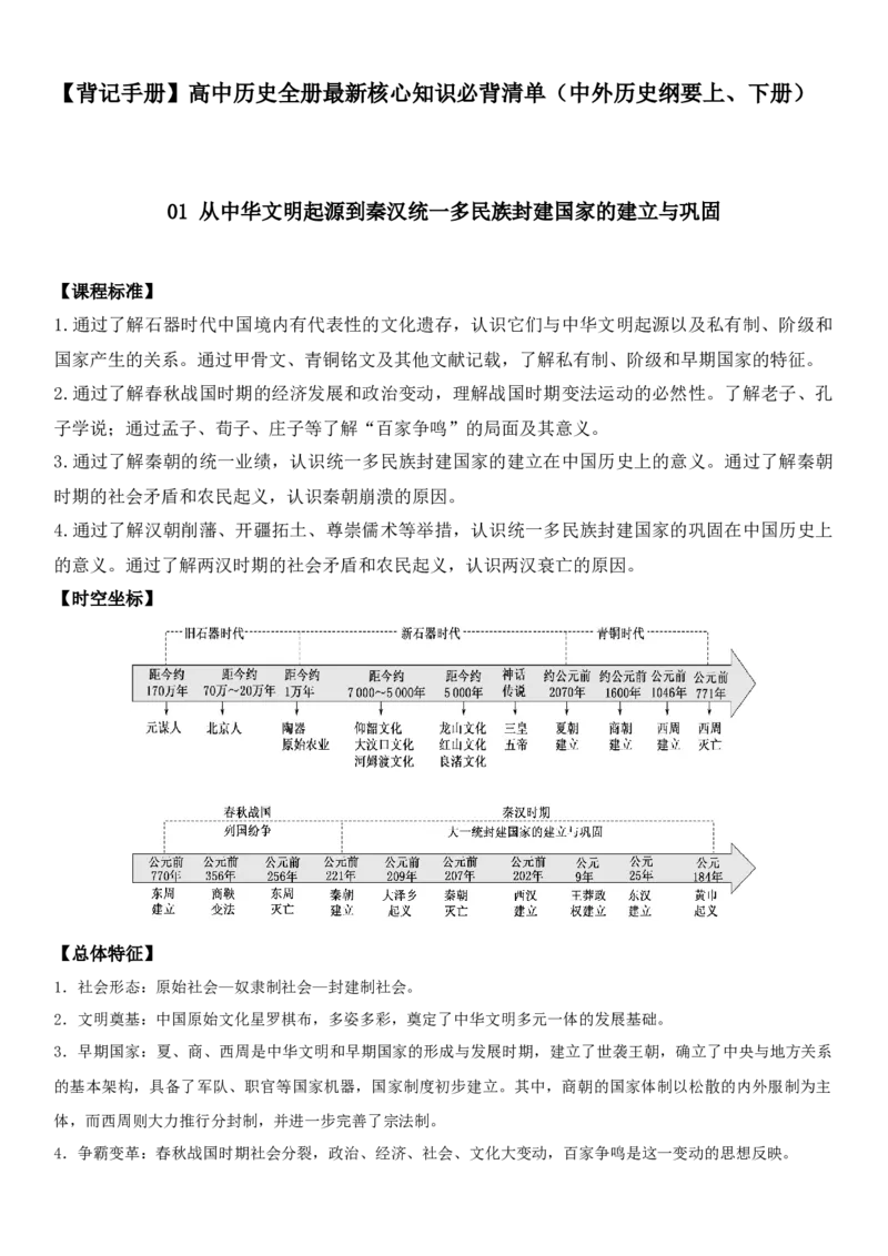 01+从中华文明起源到秦汉统一多民族封建国家的建立与巩固+-背记手册高中历史全册最新核心知识必背清单（中外历史纲要上、下册）_07高考历史_2024年新高考资料_1.2024一轮复习