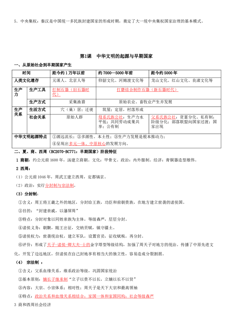 01+从中华文明起源到秦汉统一多民族封建国家的建立与巩固+-背记手册高中历史全册最新核心知识必背清单（中外历史纲要上、下册）_07高考历史_2024年新高考资料_1.2024一轮复习