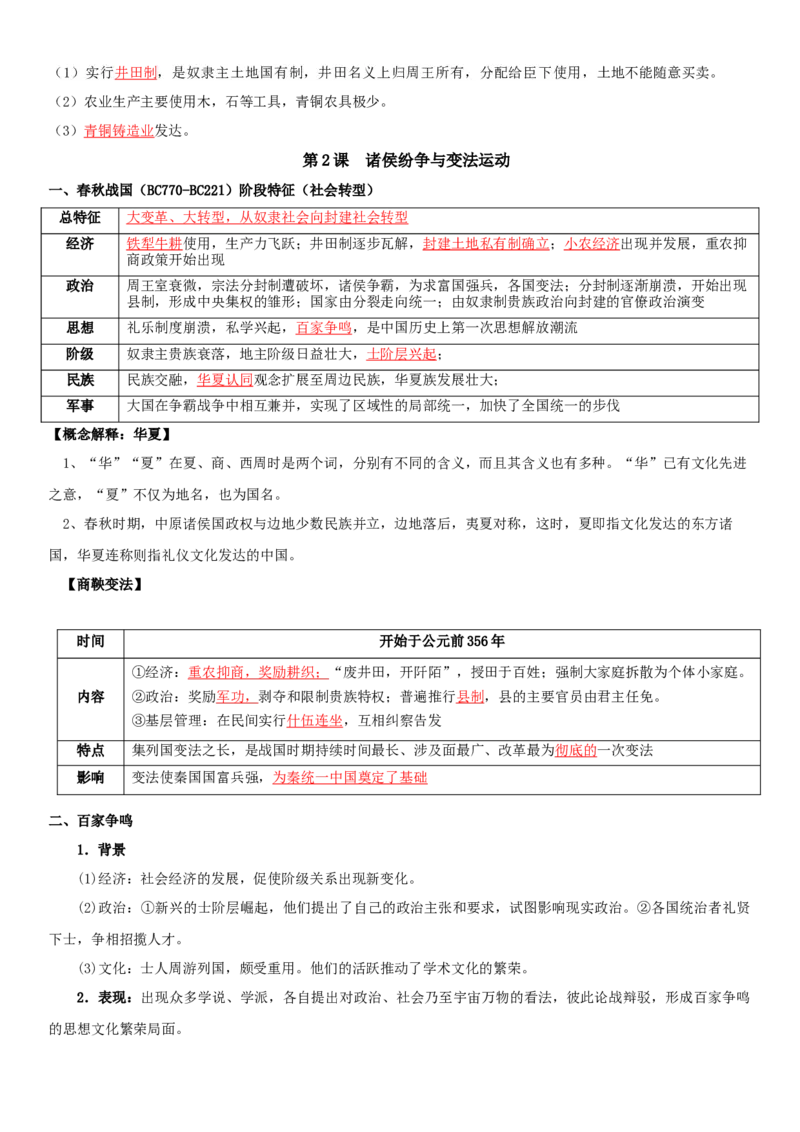 01+从中华文明起源到秦汉统一多民族封建国家的建立与巩固+-背记手册高中历史全册最新核心知识必背清单（中外历史纲要上、下册）_07高考历史_2024年新高考资料_1.2024一轮复习