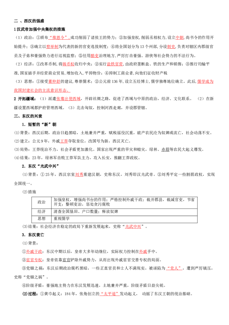 01+从中华文明起源到秦汉统一多民族封建国家的建立与巩固+-背记手册高中历史全册最新核心知识必背清单（中外历史纲要上、下册）_07高考历史_2024年新高考资料_1.2024一轮复习