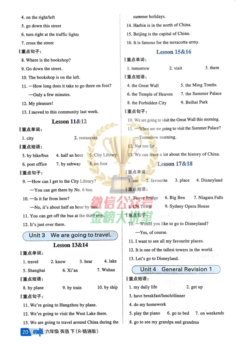 基础默写本25版&middot;英语&middot;人教精通版6年级下册_26春四年级上下册人教版_四上英语合集人教版PEP英语四年级上册新教材（教学视频+课件+动画+音频+练习+教案）_17练习资料_人教精通版