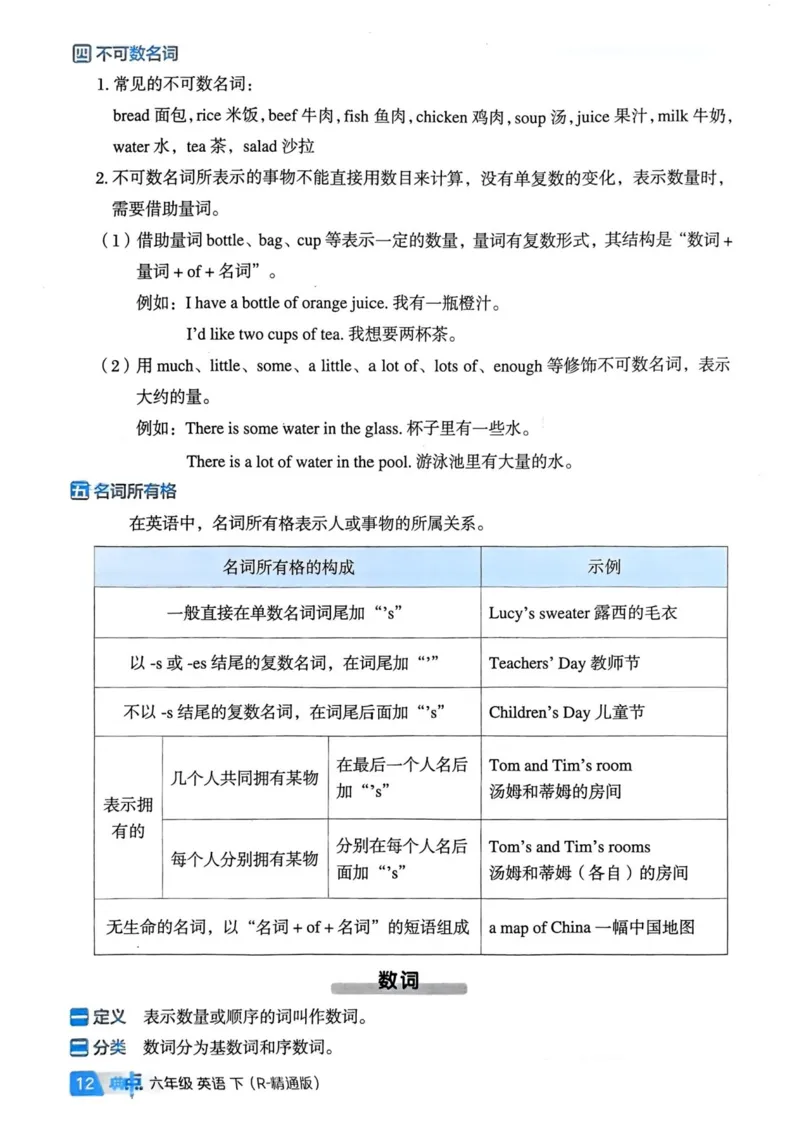 基础默写本25版&middot;英语&middot;人教精通版6年级下册_26春四年级上下册人教版_四上英语合集人教版PEP英语四年级上册新教材（教学视频+课件+动画+音频+练习+教案）_17练习资料_人教精通版