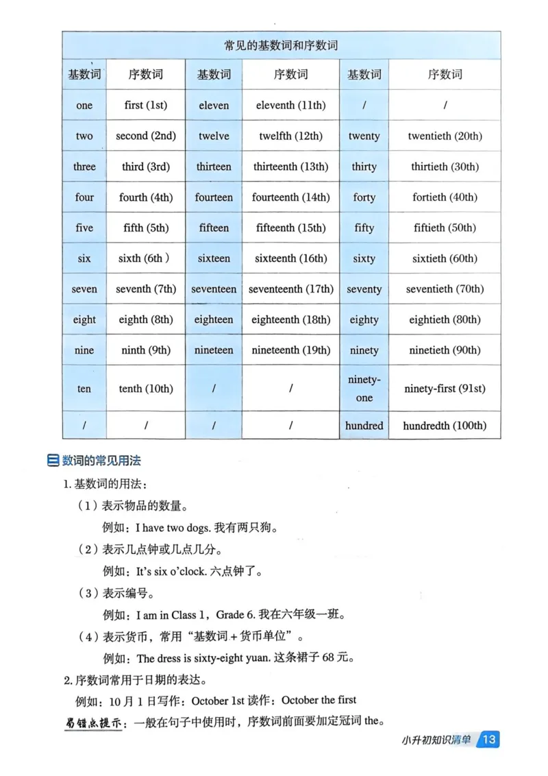 基础默写本25版&middot;英语&middot;人教精通版6年级下册_26春四年级上下册人教版_四上英语合集人教版PEP英语四年级上册新教材（教学视频+课件+动画+音频+练习+教案）_17练习资料_人教精通版