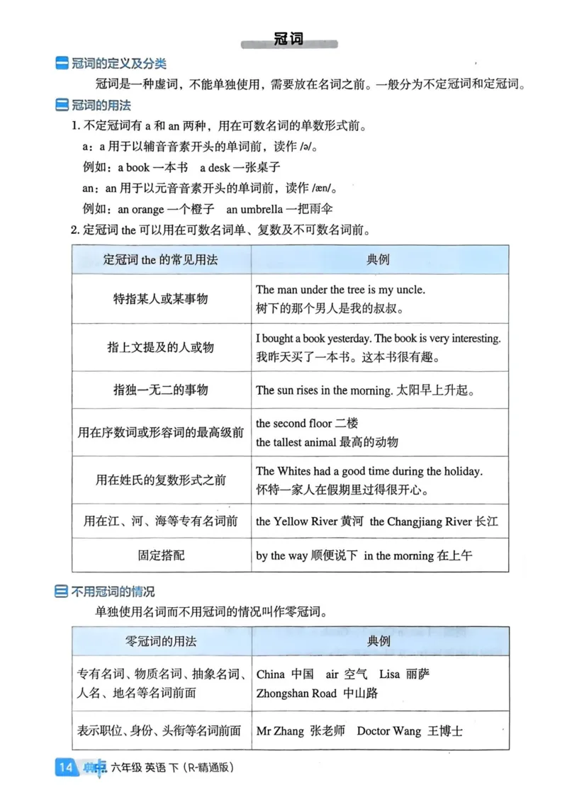 基础默写本25版&middot;英语&middot;人教精通版6年级下册_26春四年级上下册人教版_四上英语合集人教版PEP英语四年级上册新教材（教学视频+课件+动画+音频+练习+教案）_17练习资料_人教精通版